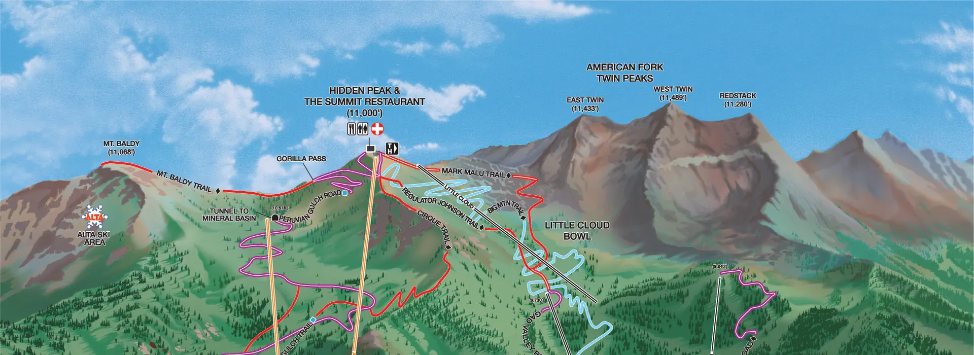 Snowbird summer trail map hero image of the peaks