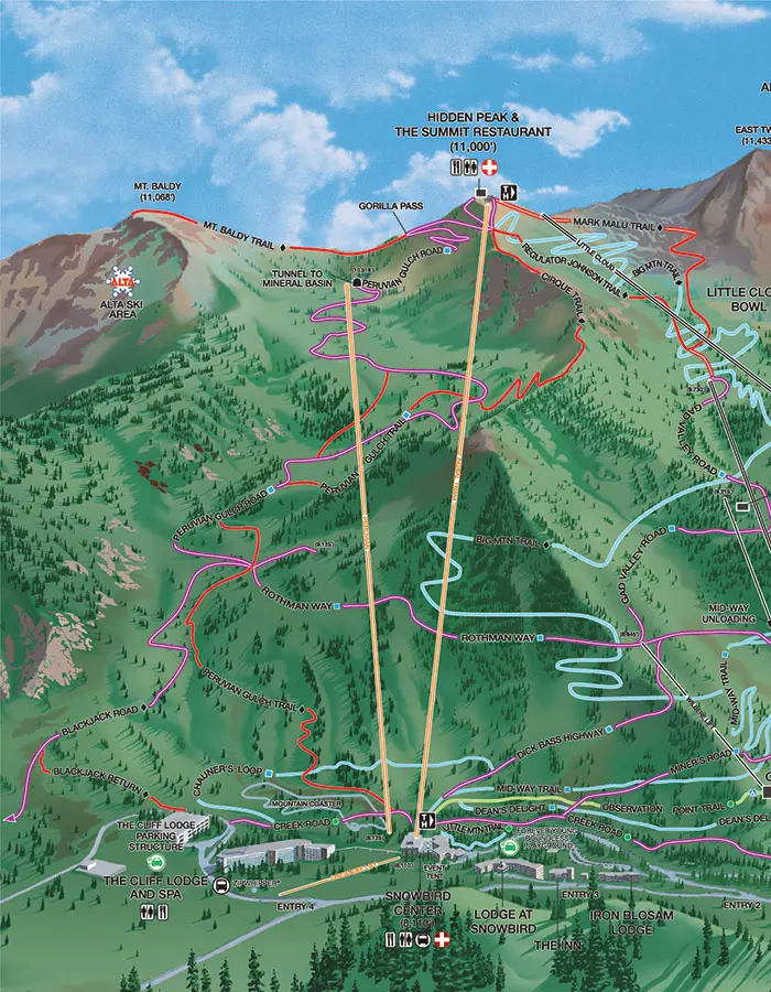 Trail map at Snowbird