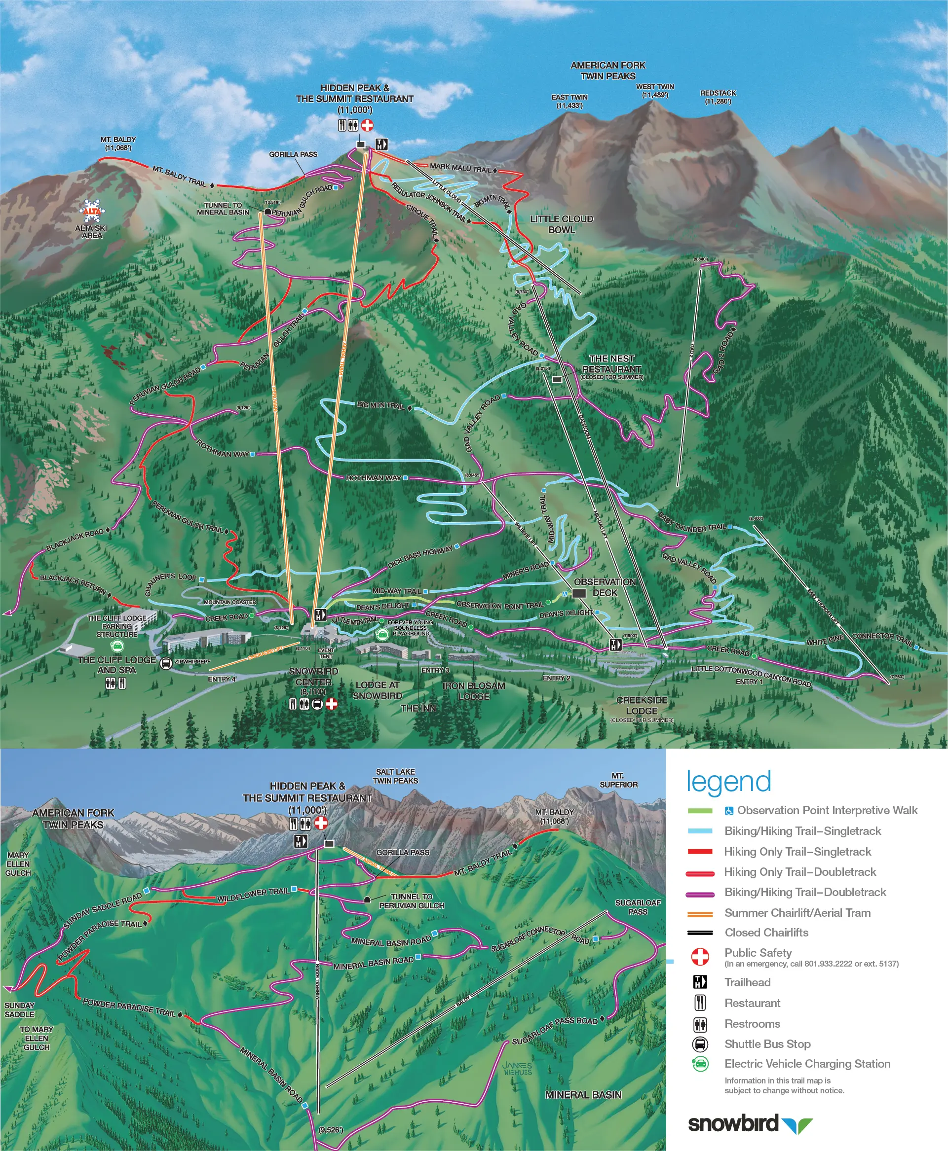Snowbird Summer Trail Map